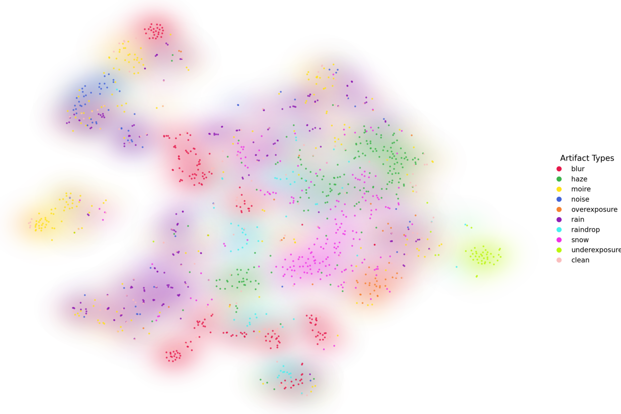 Vanilla VAE t-SNE